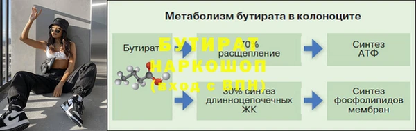 соль курить ск Кинешма